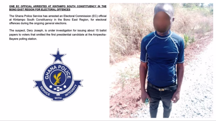 Police Confirm Arrest Of EC Official